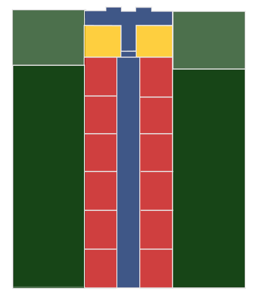 03 zonfificación pab